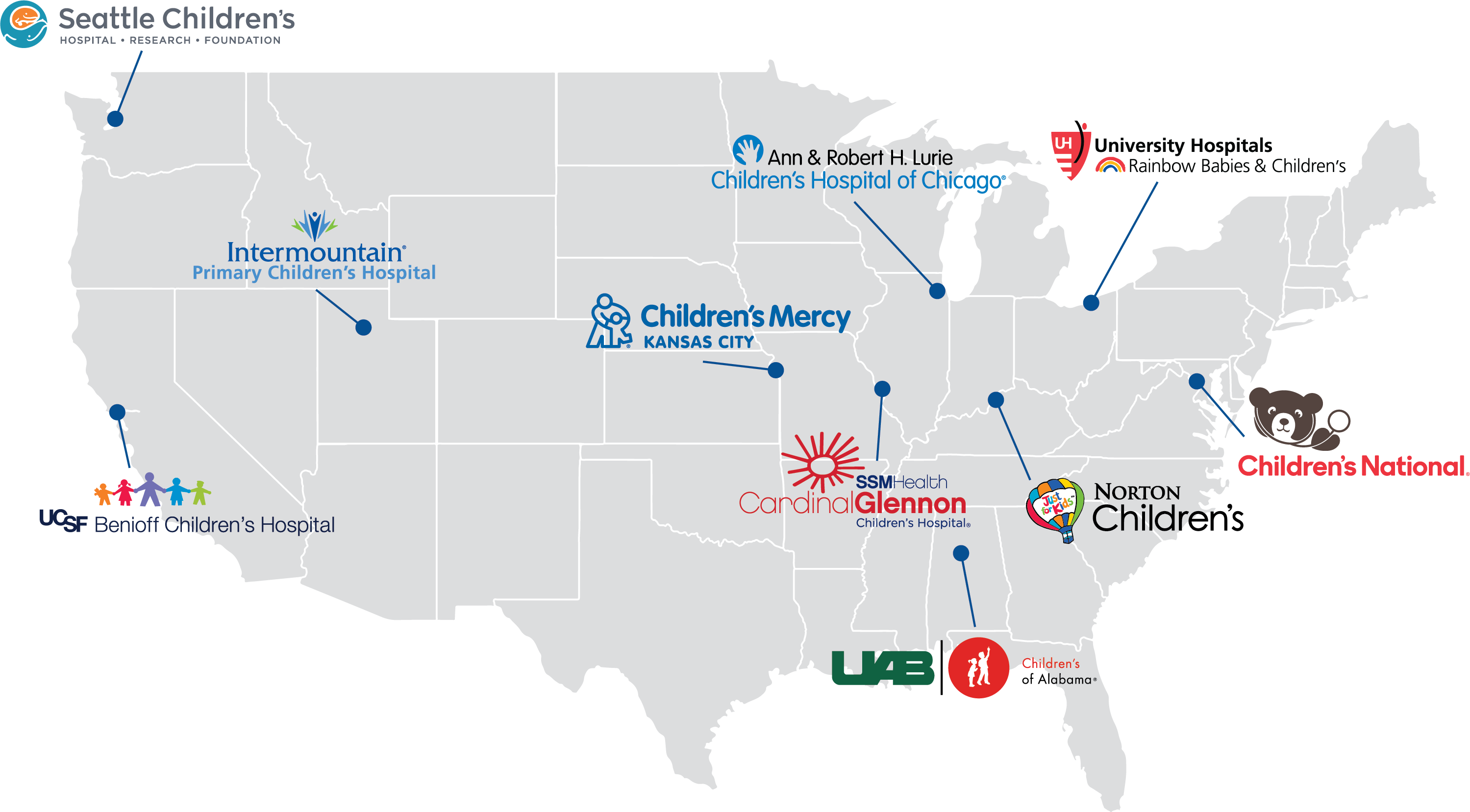 Map of United States showing the locations of PPN’s 10 hub sites